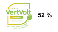 Label Vertvolt engagé - 52%