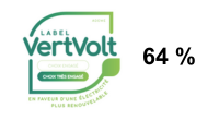 Label Vertvolt très engagé - 64%